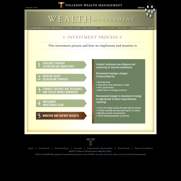 wealth management website