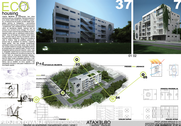 eco architecture Vuk vuk djordjevic Arhitekton casopis arhitekton eco housing eco