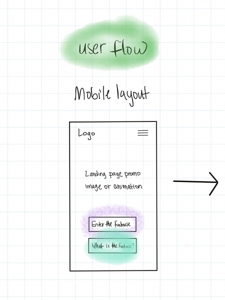 game UI ui design UI/UX user experience user interface ux UX design UX UI
