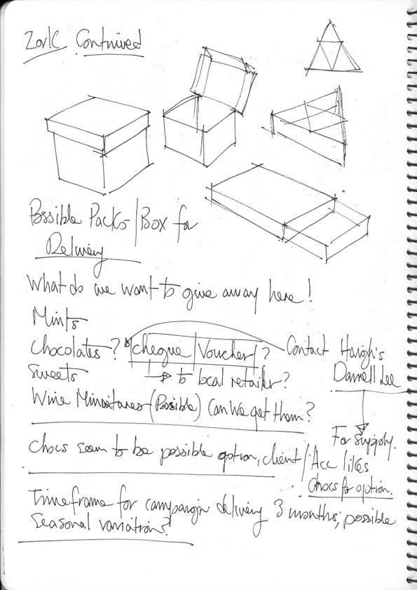 sketchbook International Packaging Australia concepts