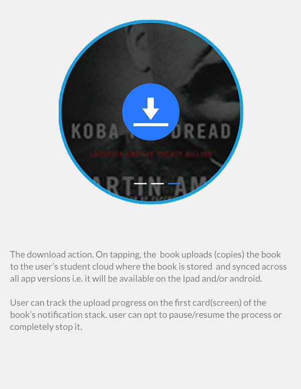iPad android Android Wear library books information design student app freebie psd