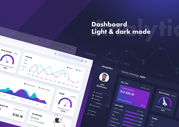 Dashboard for finance analytics