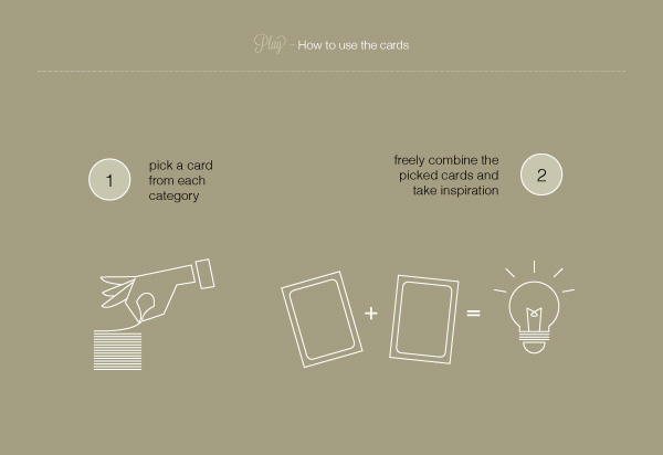 Creativity  table elements categories colors styles icons  actions  textures