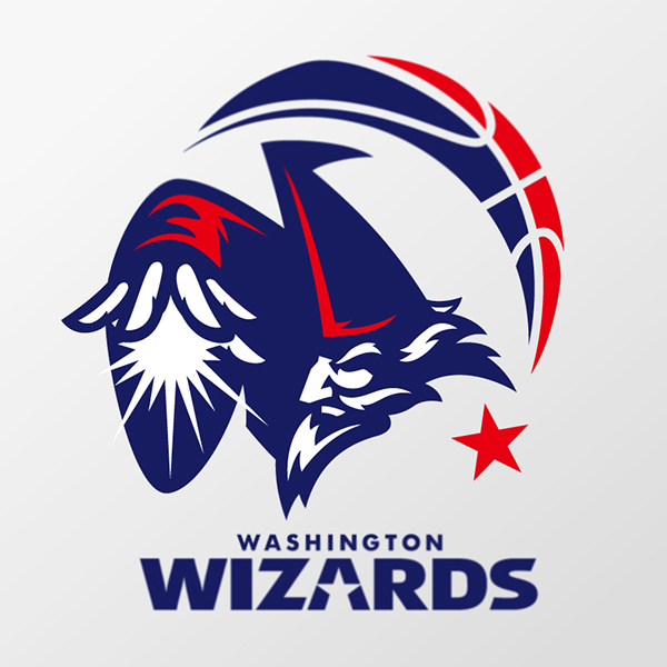 Washington Wizards scores