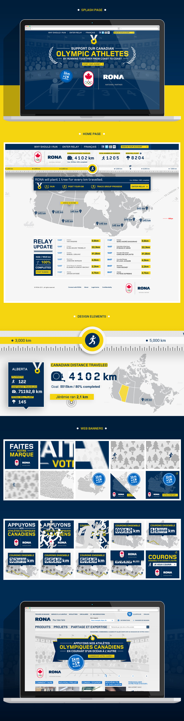 Rona Olympics microsite Web Banners olympic relay