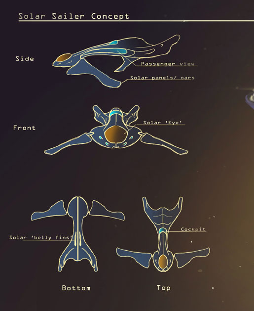 solar wind craft sci-fi space travel space ship sailing boat stars Sun Pilot Flying blue light sharks automotive   design