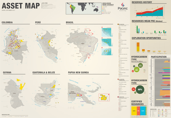 juanchit map information infographics infography Data data visualization print vector pacificolab poster