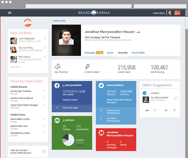 social network Big Data CRM web application desktop mobile Responsive SAAS cloud service Travel hotel Interface icons suite