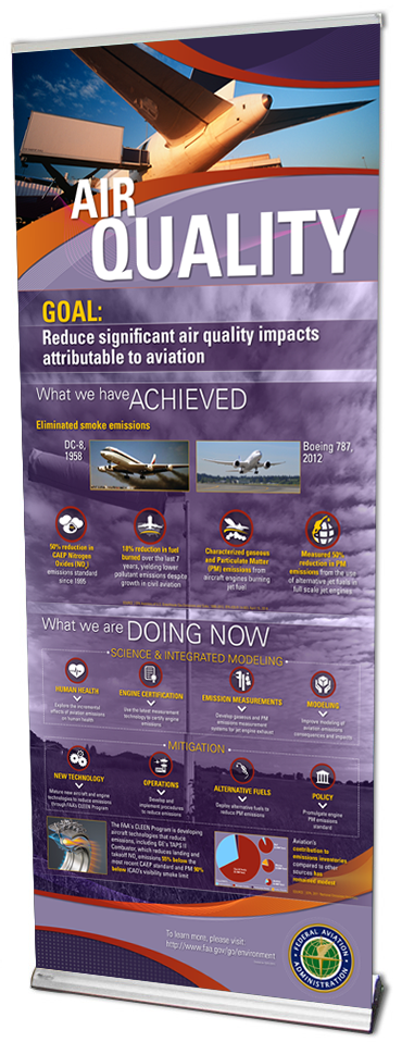 iinfographic environment air quality faa airplane emissions climate strategy green