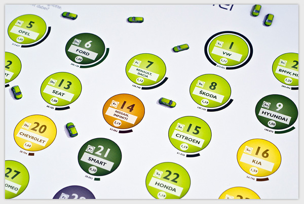calendar infographic information design diagram visual journalism Charts statistic visualization Data data driven