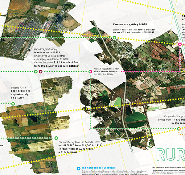 GIGAmap GIGA-map systems oriented design infographic timeline print Critical Design urbanism Toronto agriculture Issues solutions designing for people social design research