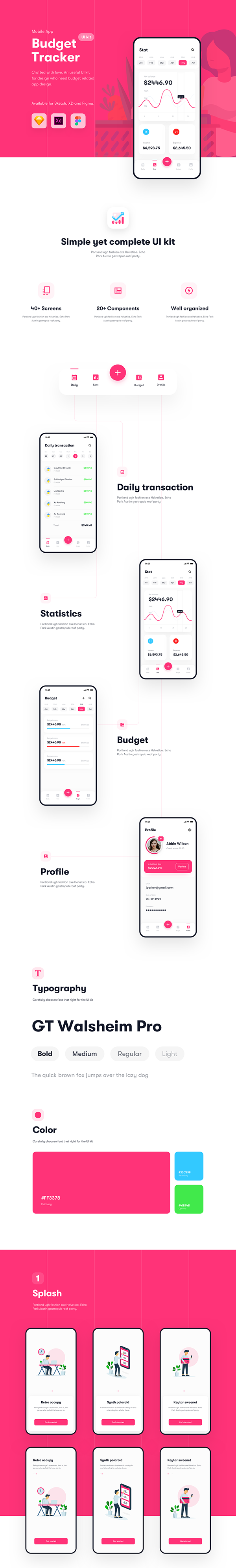 Budget tracker - App UI kit