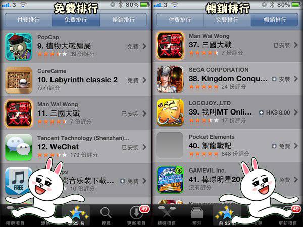 Games iosgames iphonegames onlinegames characters 3kingdoms sangoku chinesegames Dynasty Warriors Three Kingdoms