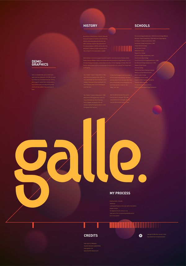 typographic poster type design vector graphics