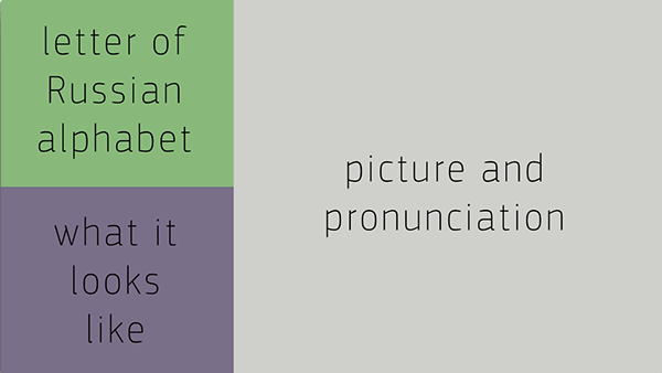 punto switcher for russian phonetic alphabet punto switcher for russian phonetic alphabet