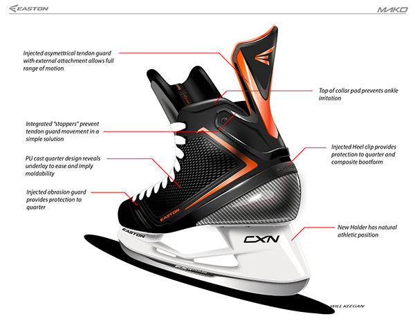 Easton Synergy 500 Hockey Ice Skates Size 5D shoe size 6.5 New 