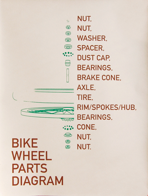 screenprint bike wheel parts diagram maryland institute college of Art MICA Leah Moloney velocipede Vector Illustration