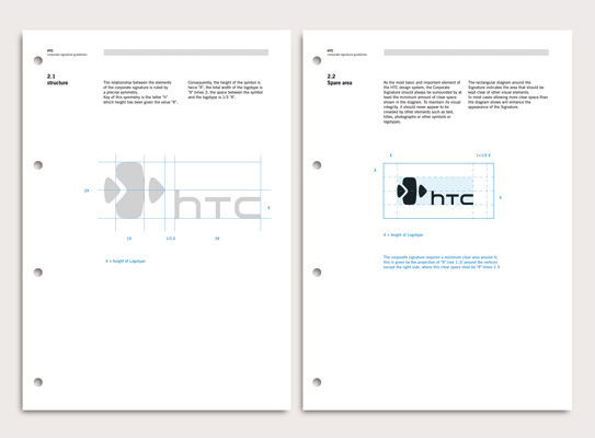 htc identity Technology Packaging high tech computer