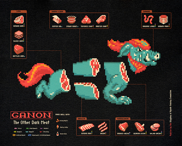 butcher diagram pixel 8-bit Nintendo meat Giant robot Scion pixel pushers 3x3 proshow award winning