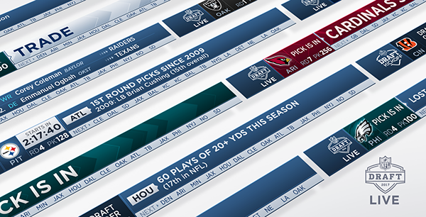 2017 NFL Draft Banner System