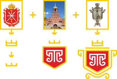 Tula identity Russia logo City branding samovar shield