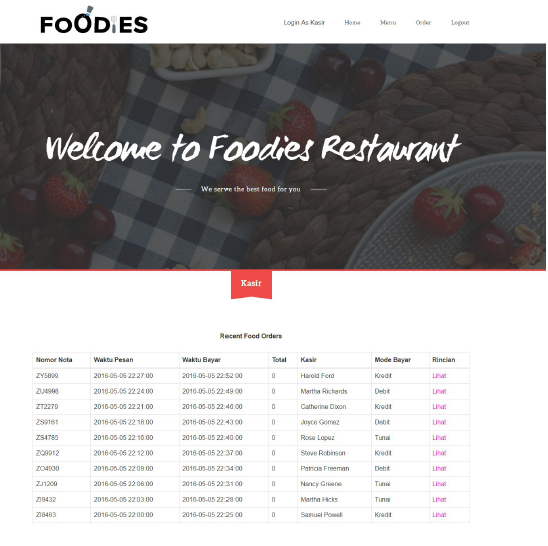Website UI ux database materialize HTML css JavaScript Food 