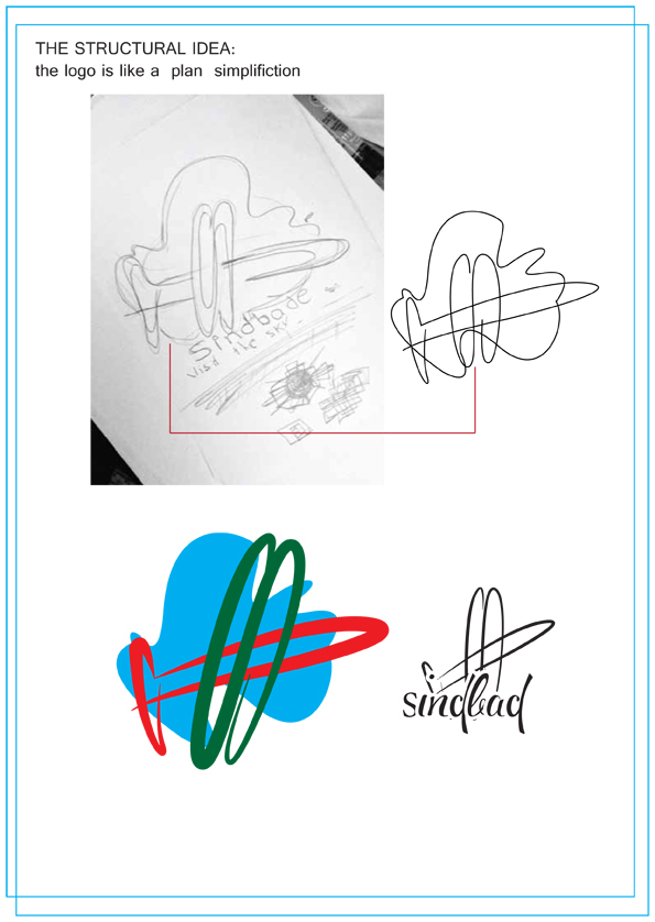 logo air craft identity