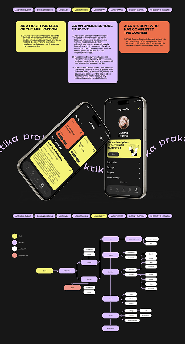 Education app design | UX/UI