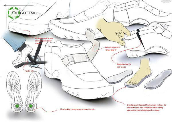 shoe Packaging sketching Model Making Client exploded diagram leather sports Cycling bespoke