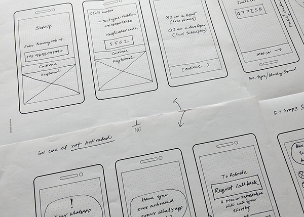 Interaction design  ux user experience Mobile app real estate information architecture  wireframe persona User research