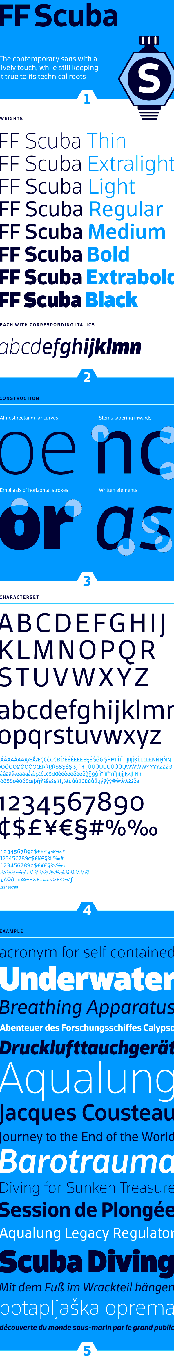 scuba ff FontFont felix braden floodfonts fsi type typedesign font verdana sans sansserif fontshop Typeface