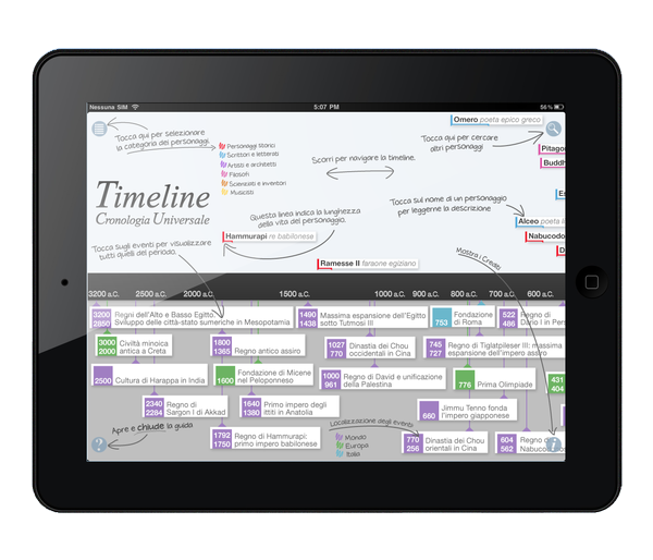 timeline Garzanti Cronologia User Interaction user interface Garzantine Universale Events iPad Mobie ios app UI ux history