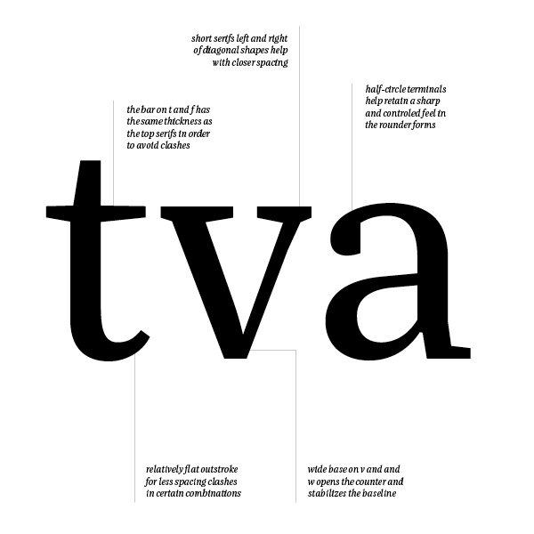 type design type and media typemedia font Process Book non-fiction Typeface design text face Schriftdesign romanian