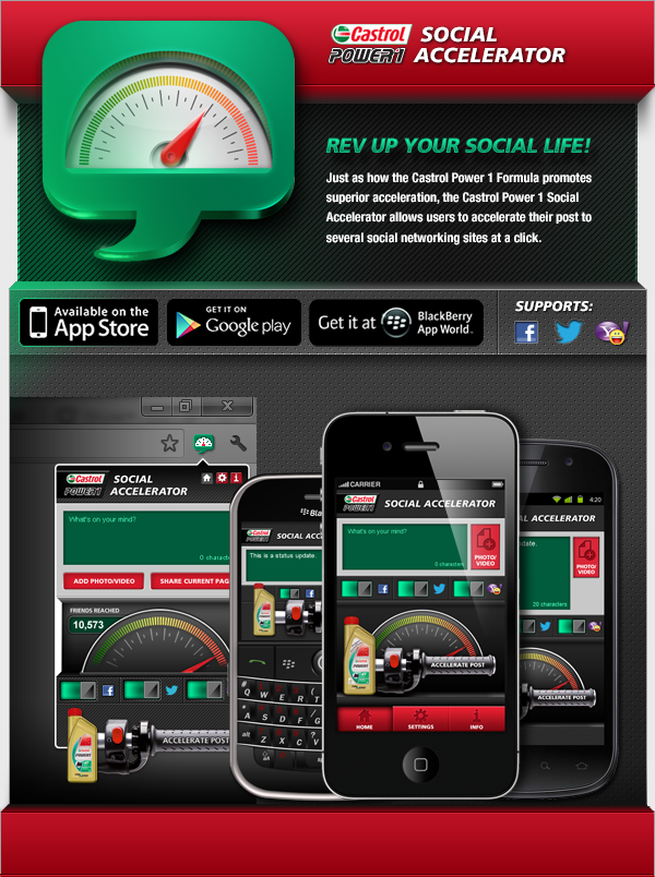 Castrol  Power One social accelerator app ios android blackberry media network