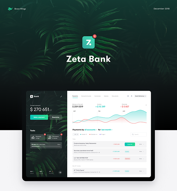 Zeta Bank