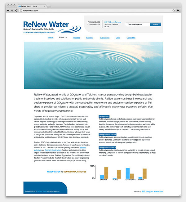 water Renew Renewable Energy blue logo Website Stationery Business Cards letterhead flyer brochure natural eco  sustainable environment