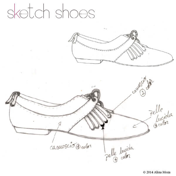shoe shoes design innovation crazy designs  Crazy Shoes