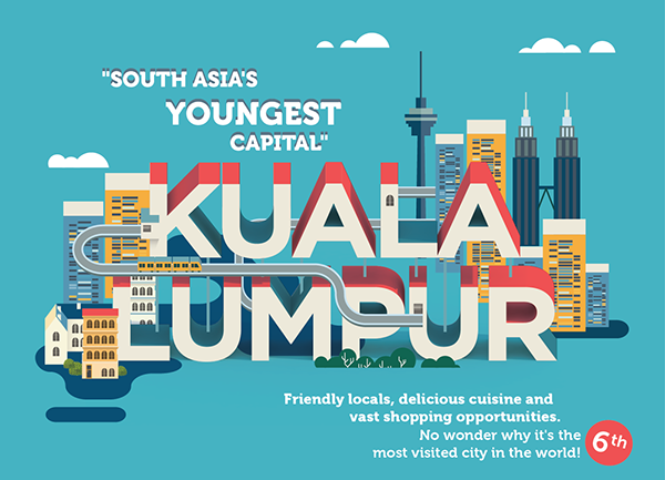 kuala lumpur infographic Travel city map