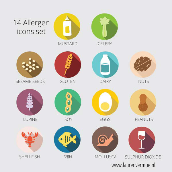 allergie iconen icons Icon Allergen voedselallergie package gluten allergenicon food allergen allergy