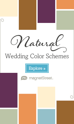 Weddings web resource Layout google ads