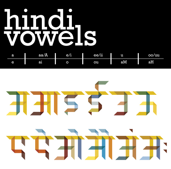 hindi composition colour India typo vowels font Consonants devanagari alphabet devnagri Indic letterforms letterforms Indic indic typography
