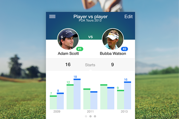 app iphone golf ios8 flat