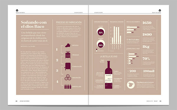 editorial design infographic magazine neway Michael Fassbender showroom Oporto jamie cullum obama no1 mag print publication