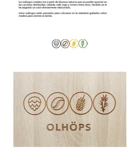 graphic Campaña aplicación de la marca olhops OL hops