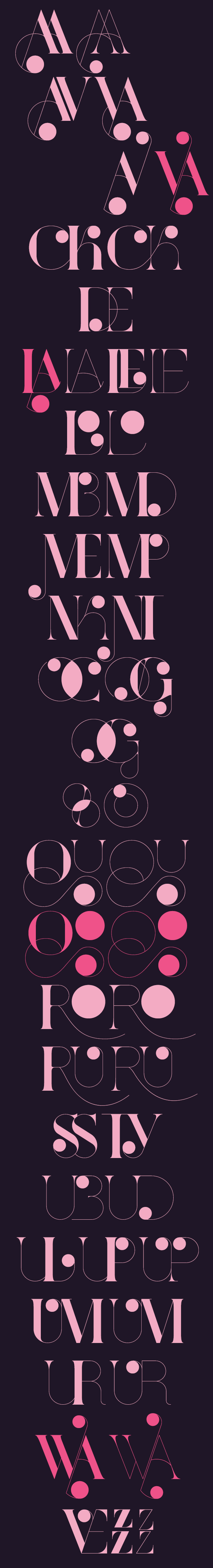 font fonts Typeface typefaces magazine Didot bodoni Ligatures swash Swashes glamour exuberant class feminine Display