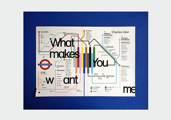 My London Underground Tube Map