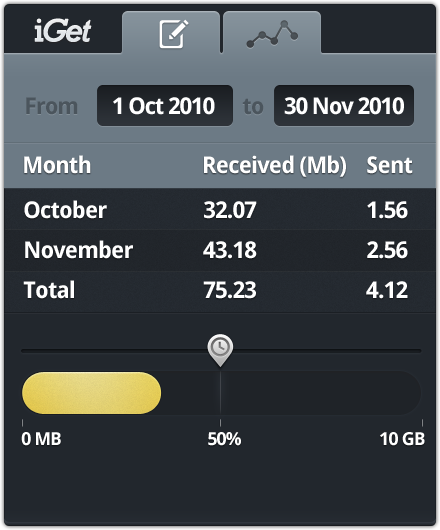 app widget android Data counter mobile