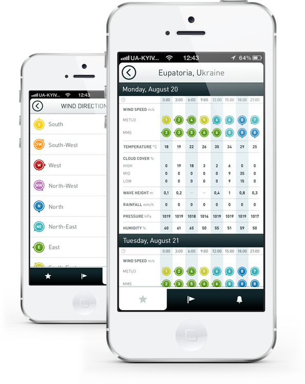 app UI user interface iphone