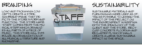 Bookstore rendering revit design