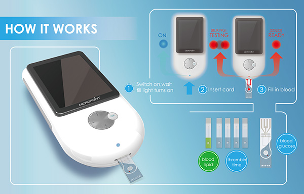 medical user interface blood testing meter user experience